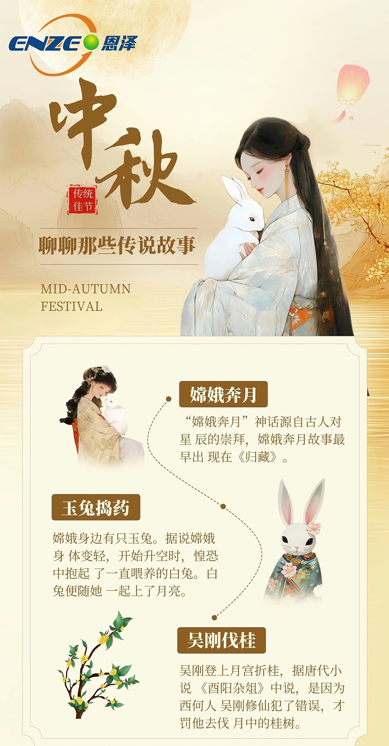 中秋故事海報(bào)_副本