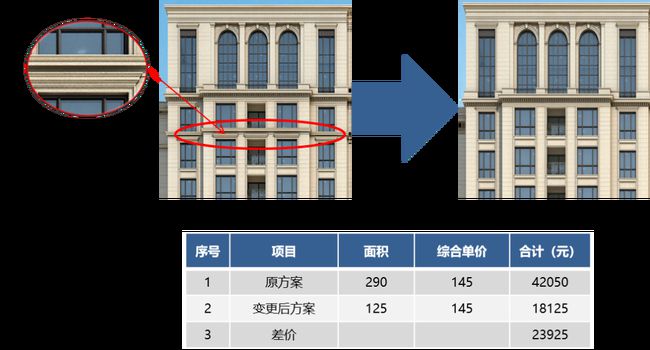 外墻涂料工程施工如何優(yōu)化成本?